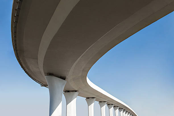 Best Concrete Repair Services  in Und City, MO